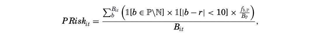 political-risk